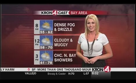 Weather whore Points Out a Cold Front Moving In